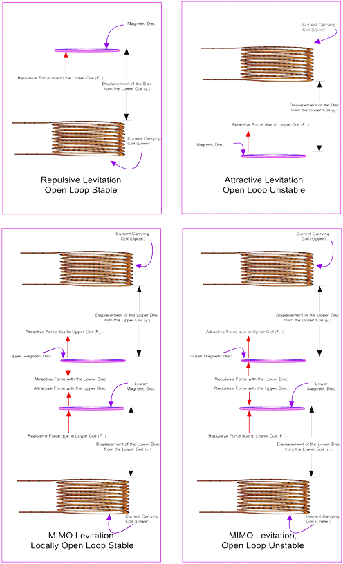 BolckDiagramOfExperimentalSetup.jpg